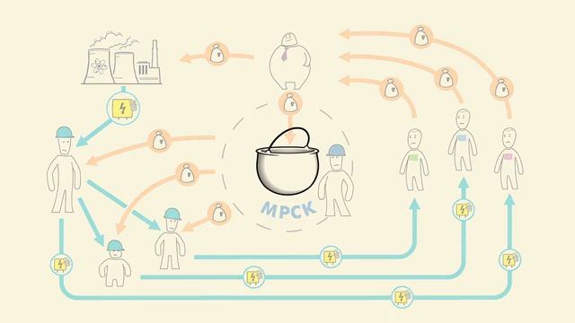 Как формируется тариф на электричество смотреть онлайн