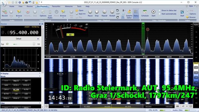 01.07.2023 11:42UTC, [Es], Radio Steiermark, Австрия, 95.4МГц, 1797км