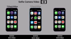 SOYES XS14 Mini vs SOYES XS15 Mini vs SOYES XS16 Mini