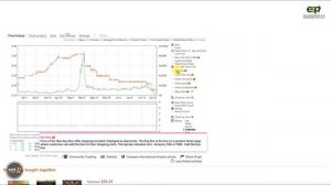 How to Read Keepa Graph - In-Depth Analysis By Huzaifa Ali For Amazon Wholesale FBA [Urdu/Hindi]