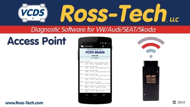 HEX-NET by Ross Tech смотреть онлайн