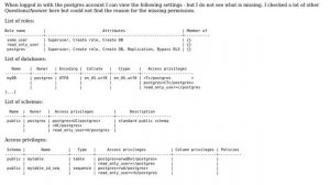 Postgres: permission denied for relation for read_only user