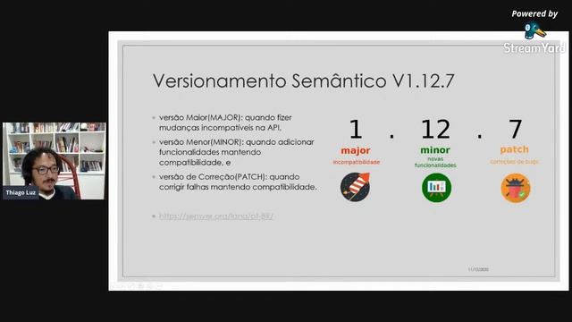 Versionamento de Código utilizando Git/GitHub/GitFlow смотреть онлайн