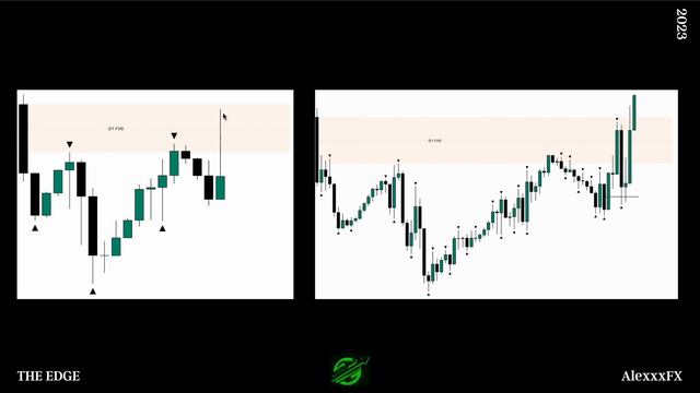 Analysis Invalidation: PA Elements | Adaptation [Vol.1] смотреть онлайн