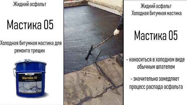 Как работает жидкий. Как работает жидкий
