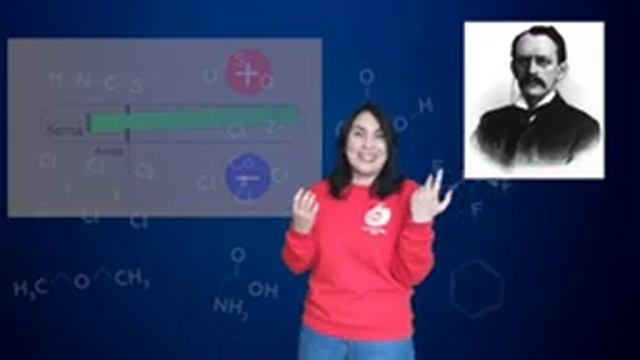 Строение атома: история развития атомной теории смотреть онлайн