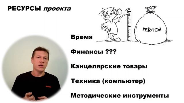 Проектная деятельность школьники 01: Принципы проектной деятельности