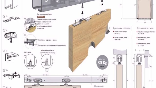 Как установить раздвижную дверь в прихожей