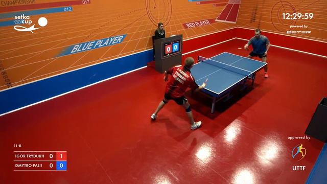 Tournament 2022-01-19 Men, morning. Arena "Seoul" смотреть онлайн