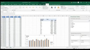 How to Use Excel Pivot Slicer to Choose Years, Months, Days to Display on Graph