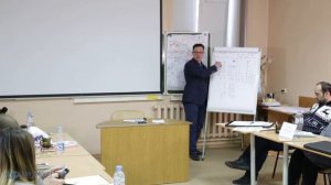 7. Бережливое производство. Деловая игра. 2 тур. Часть 2