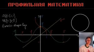 Обратные тригонометрические функции, их свойства и графики. Арксинус. Арккосинус. Билет 2