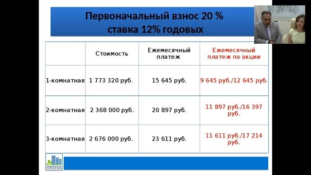 Вебинар: Как купить квартиру с минимальными затратами?