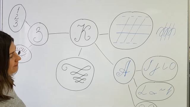 Что такое каллиграфия