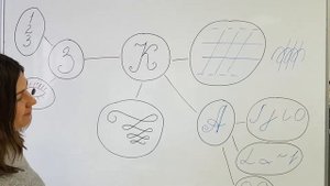 Что такое каллиграфия