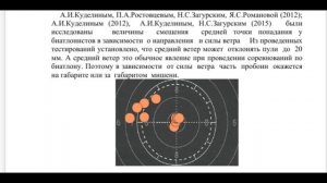 Как нужно стрелять в ветер. Методика Яны Романовой. Биатлон 2019-2020