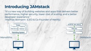 A Complete Guide to the JAMstack and React E-Commerce Overview