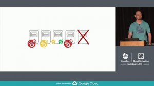 Introduction to Autoscaling - Marcin Wielgus, Google & Vivek Bagade, Google