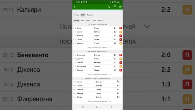 Специя Дженоа прогноз на 23 декабря / Серия А 14 тур ПРОГНОЗ.СТАВКА.СПОРТ смотреть онлайн