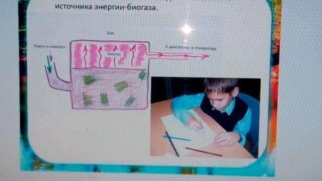 Как сделать школьный творческий проект Creativity & Art Of Olga Mishina