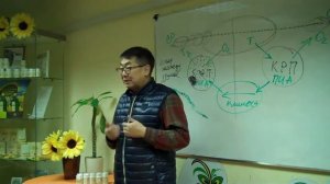 П.А. Шаблин: Презентация продукции в Москве (часть 3)