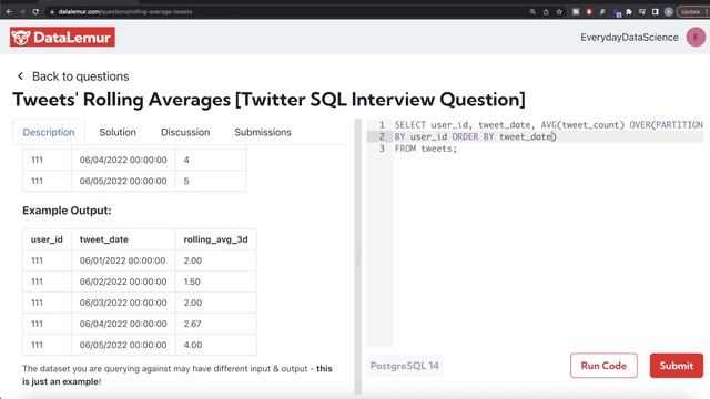 TWITTER Interview Question Solved - SQL | "Tweets' Rolling Averages" | Everyday Data Science