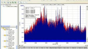 FFT compare