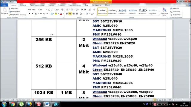 Как распаковать BIOS Acer. Пару слов о SPI Flash. смотреть онлайн