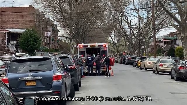 Комитет по здравоохранению составил рейтинг больниц и роддомов Петербурга смотреть онлайн