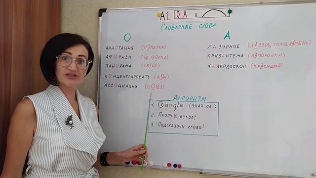 А1. Словарные слова. Русский язык ЦТ-2020 смотреть онлайн