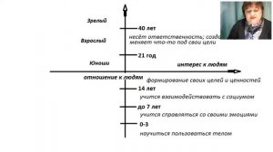 От чего зависит количество ваших денег ?