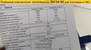 Теплообменник разборный пластинчатый SN04-50 - для отопления - 60 кВт, ГВС - 140 кВт. Видео обзор.