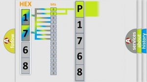 DTC Acura P1768 Short Explanation