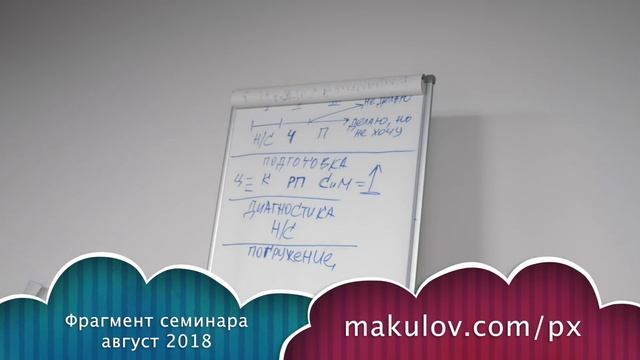 Медитация на расслабление| Снятие стресса медитация| Релаксация