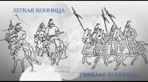 "Наша история".  Монгольская конница.