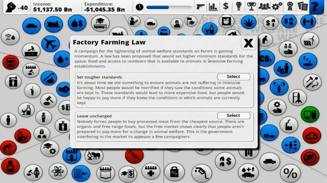 Democracy 3 Gameplay - United States A Social Ecological Utopia. смотреть онлайн