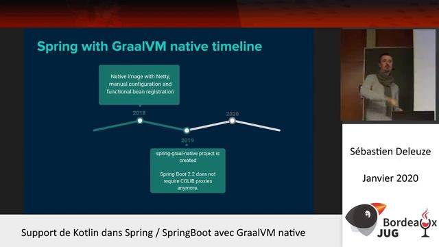 BordeauxJUG - Janvier 2020 - S. Deleuze - Spring Boot avec GraalVM native смотреть онлайн
