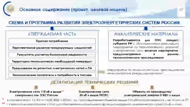 Совещание «Новая система планирования развития электроэнергетики» 25.08.2022
