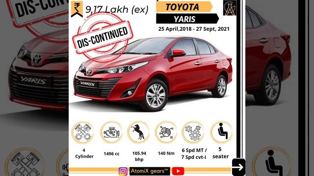 TOYOTA YARIS DIS-CONTINUED in INDIA #toyota #toyotafortuner #toyotacorolla #toyotasupra #yaris смотреть онлайн