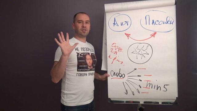 #33 Завещание оратора. Словарный запас. Как пополнить активный словарный запас?