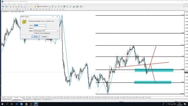 3 занятие. Курс интенсив . Соль касаний. смотреть онлайн