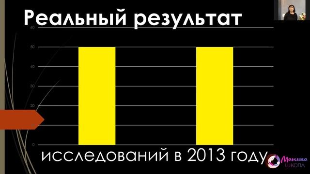 Гармония отношений