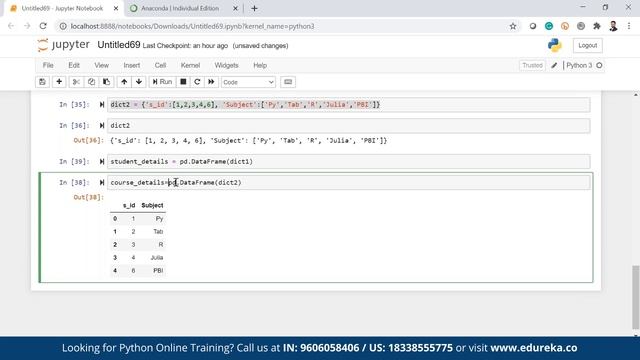 How to Analyze Data using Python | Python Training | Edureka | Python Live - 1