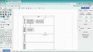 How to visualize an Onboarding Process using Swimlanes in draw.io