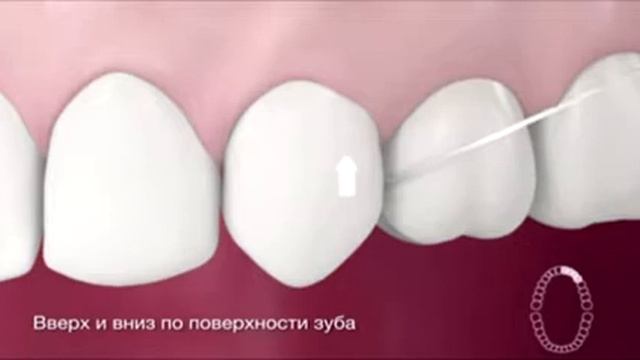 Средства гигиены зубов: какие можно использовать, а от чего лучше отказаться смотреть онлайн