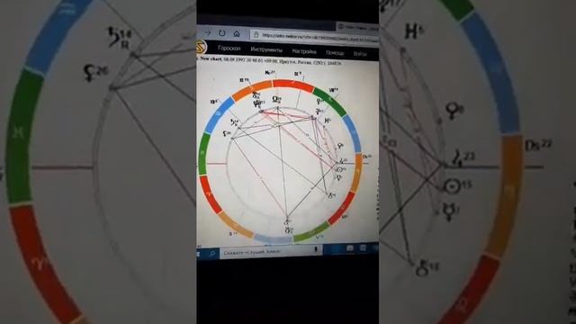 Эфир 3 Натальная карта - Рождественский Марафон Путь к предназначению смотреть онлайн