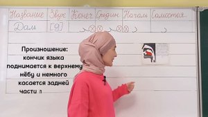 Буква Даль в Арабском алфавите. Правильное написание и произношение