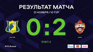«Ростов» - ЦСКА. Обзор матча | 10 тур | ЮФЛ-2 2020/21