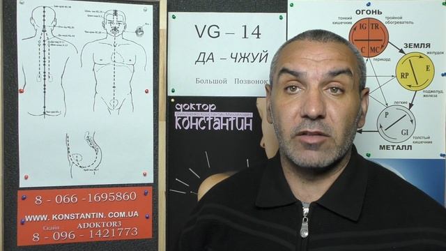 Блуждающий Нерв.