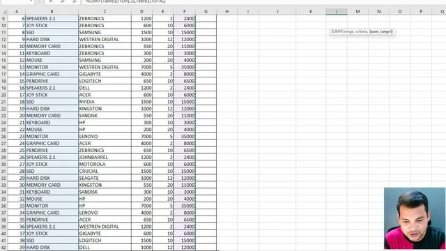 "Excelలో 5 SUM Formulas" | Learn Excel SUM Functions in Telugu